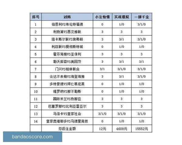 全新体育竞猜平台全面解析投注技巧与玩法攻略