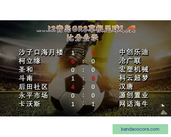 精准足球比分预测策略揭秘,助你提高竞猜命中率和胜率 精准足球比分预测策略揭秘,助你提高竞猜命中率和胜率