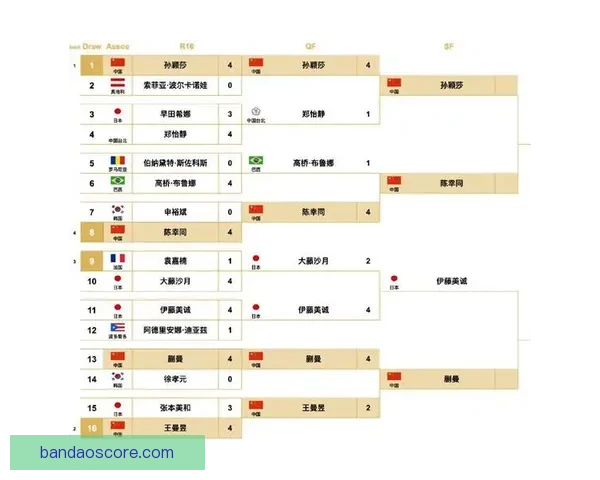 围绕2026世界杯排名变化透视世界足坛格局与强队崛起趋势分析