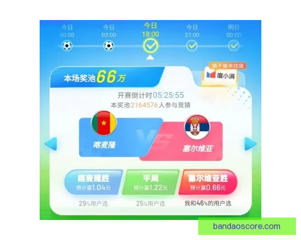 世界杯赛事深度解析与精准竞猜策略全指南