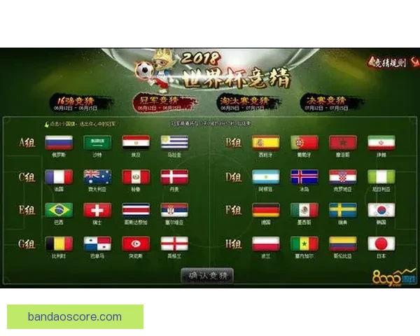 世界杯赛事深度解析与精准竞猜策略全指南