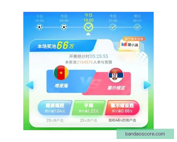 世界杯竞猜稳定平台全攻略带你轻松赢取高额奖金